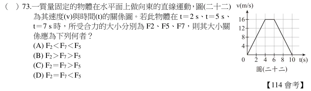 第73題題目