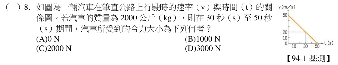 第8題題目