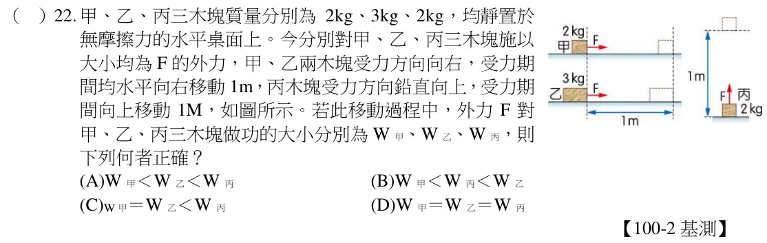 第22題題目