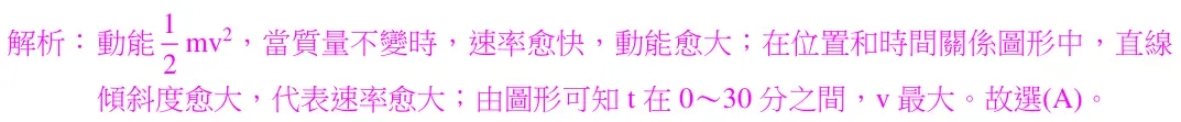 第23題解析