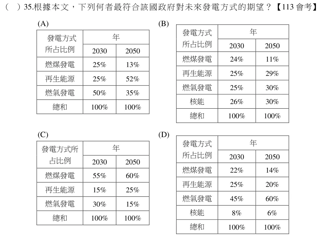 第35題題目