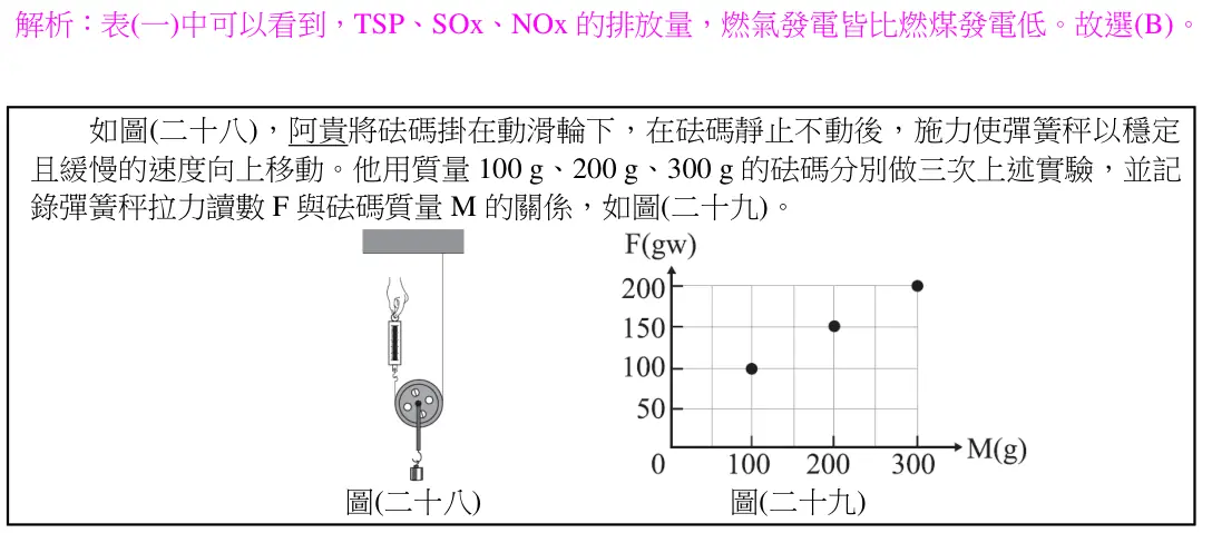 第36題解析