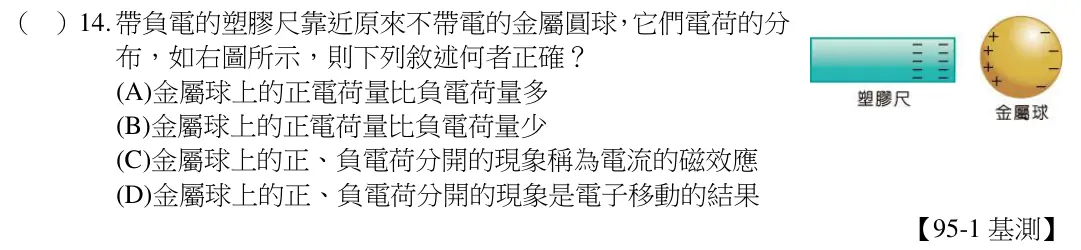 第14題題目
