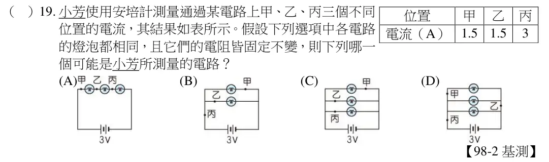 第19題題目