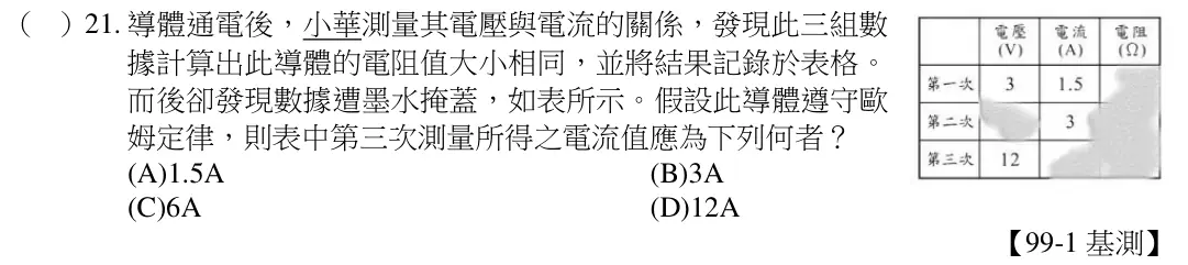 第21題題目