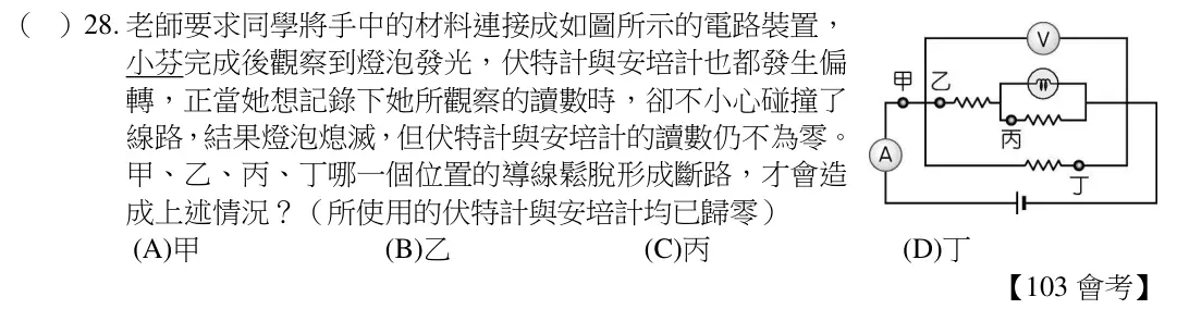 第28題題目