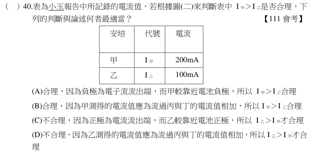 第40題題目
