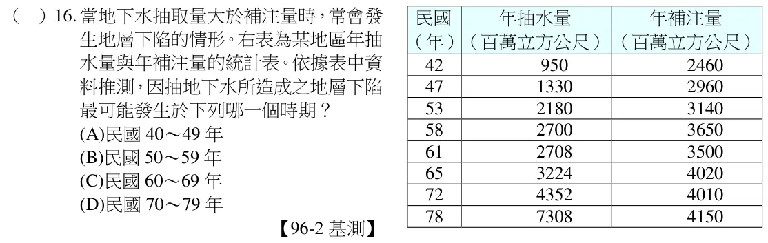 第16題題目