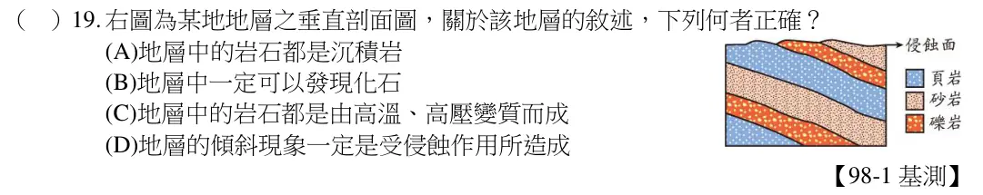 第19題題目