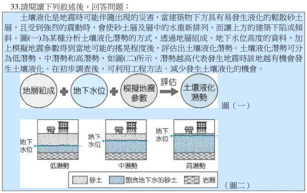第33題題組文章
