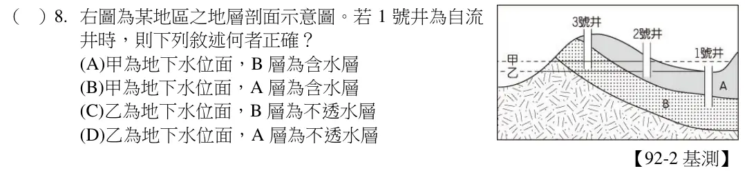 第8題題目