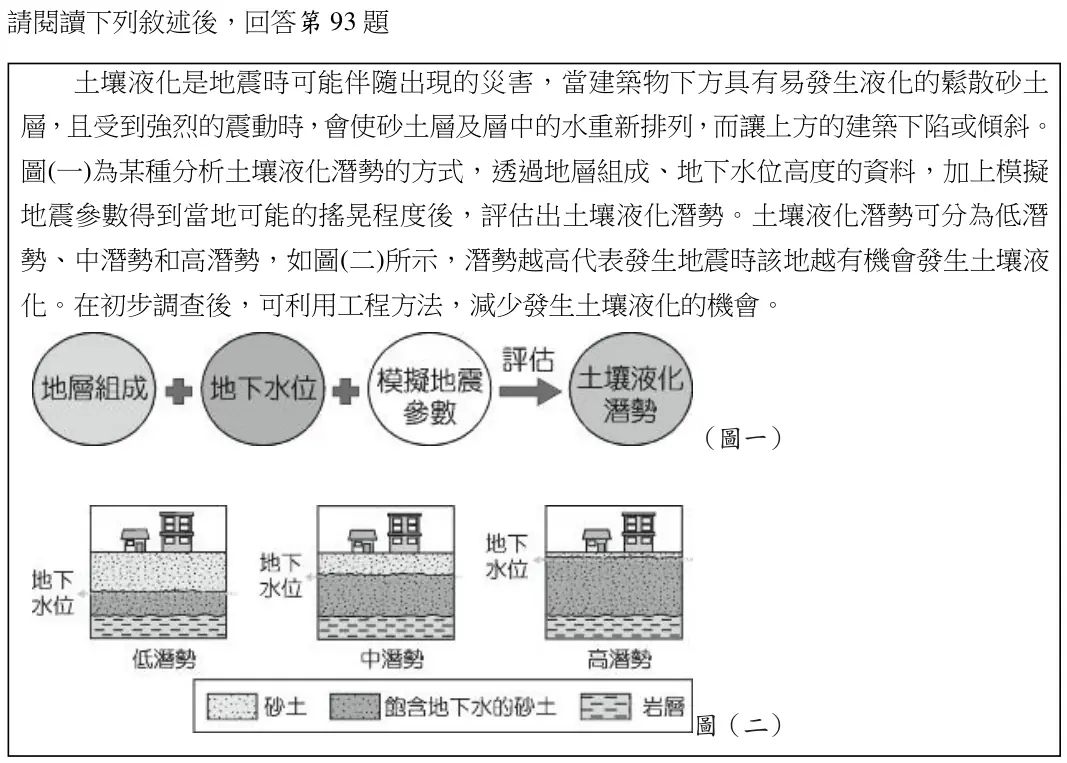 閱讀文章