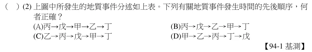 第13(2)題題目
