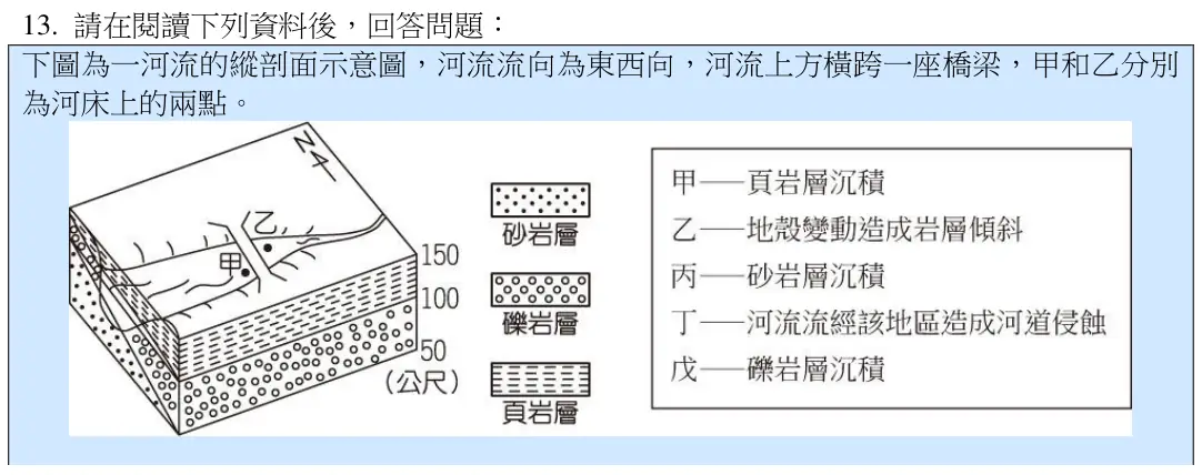 第13題題組文章