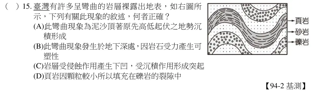 第15題題目