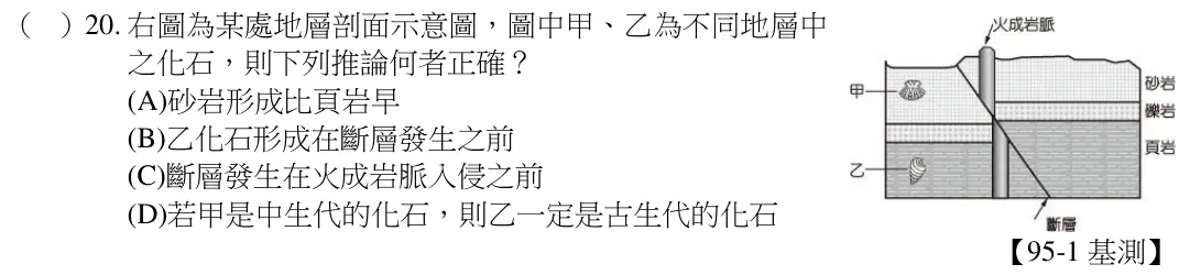 第20題題目