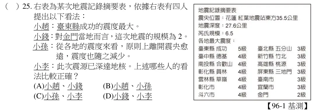 第25題題目