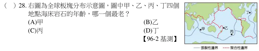 第28題題目