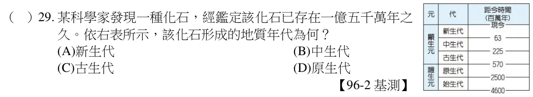 第29題題目