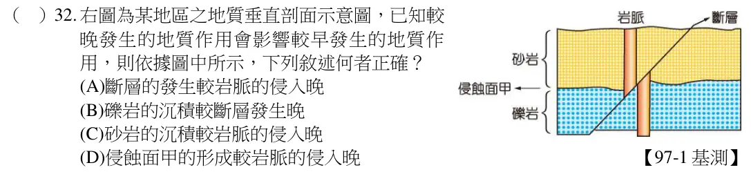 第32題題目