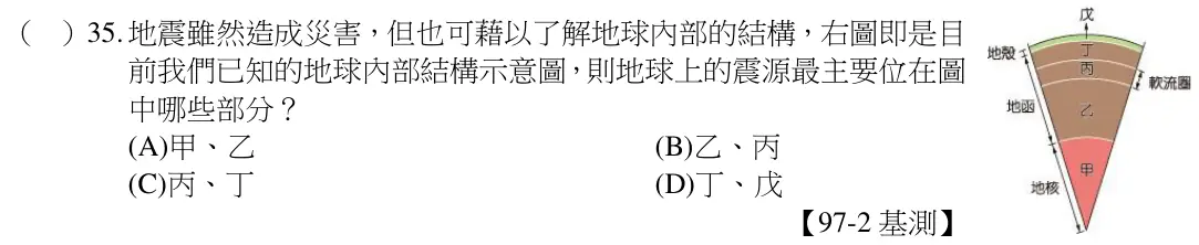 第35題題目