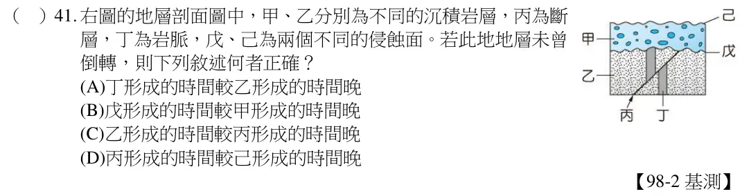 第41題題目