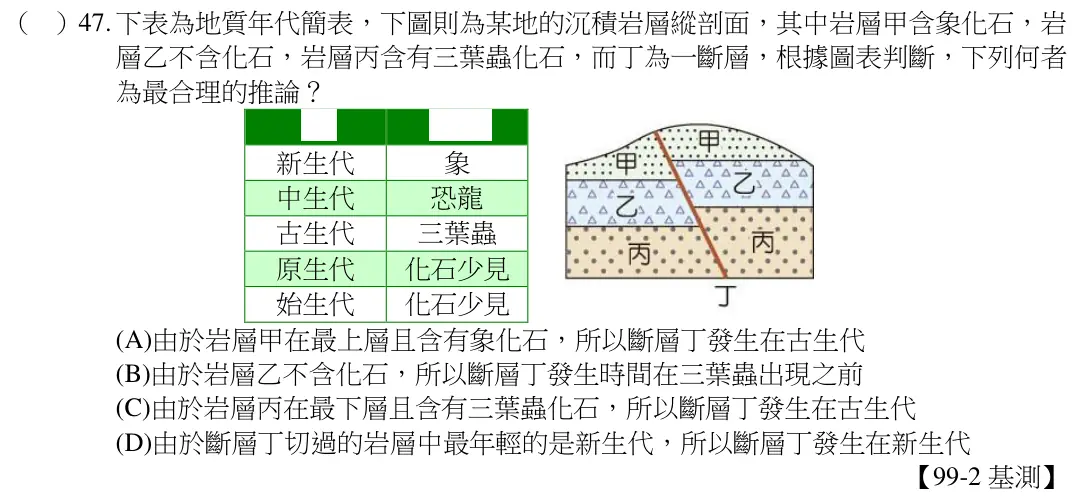 第47題題目