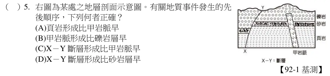 第5題題目