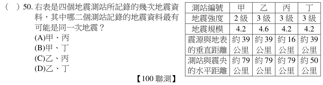 第50題題目