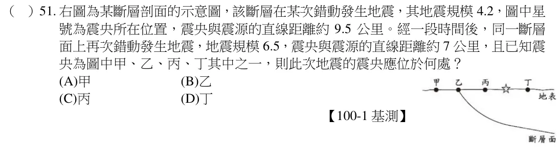 第51題題目