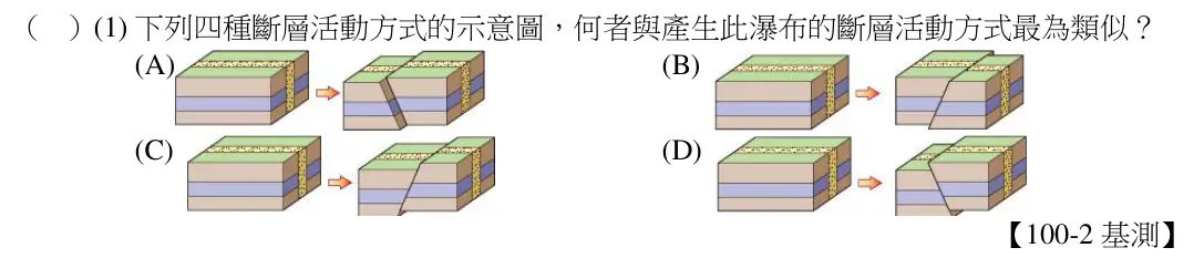 第56(1)題題目