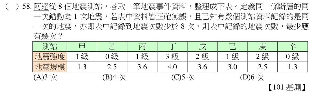 第58題題目