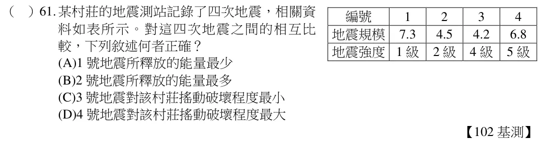 第61題題目