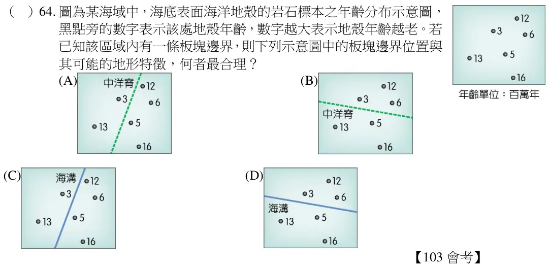 第64題題目