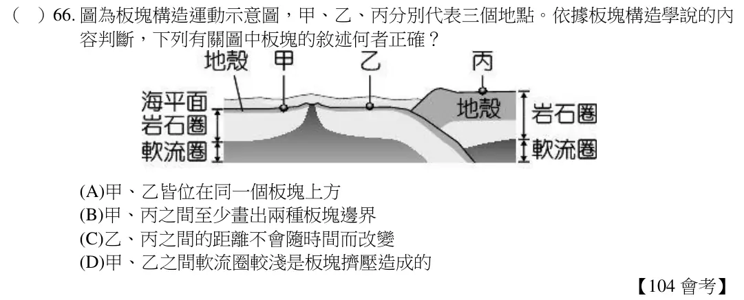 第66題題目