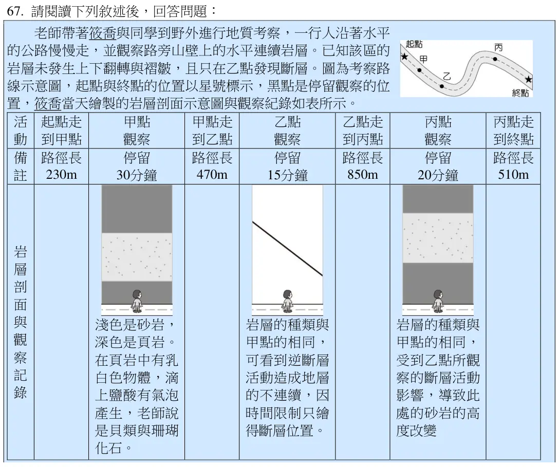 第67題題組文章