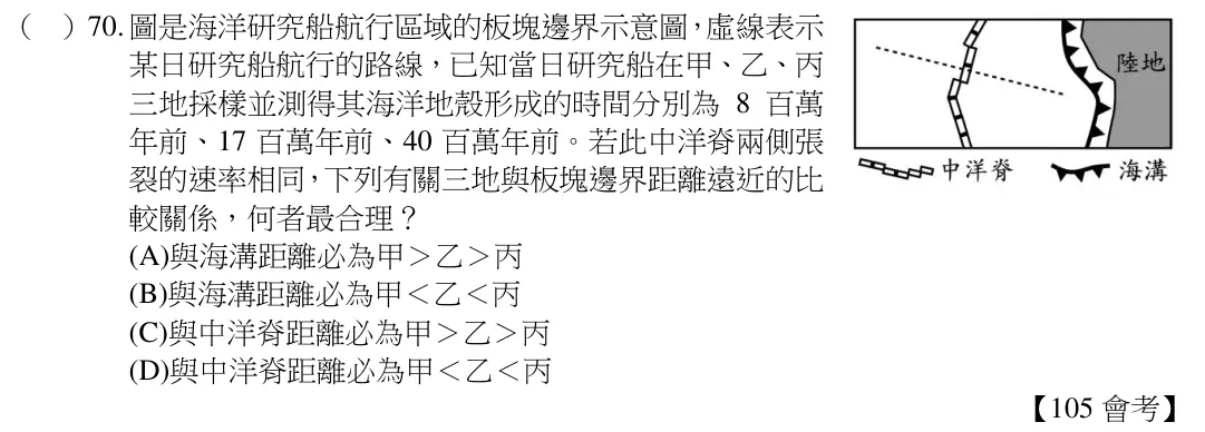 第70題題目