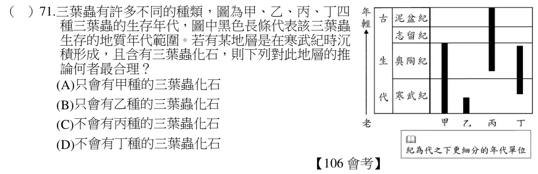 第71題題目