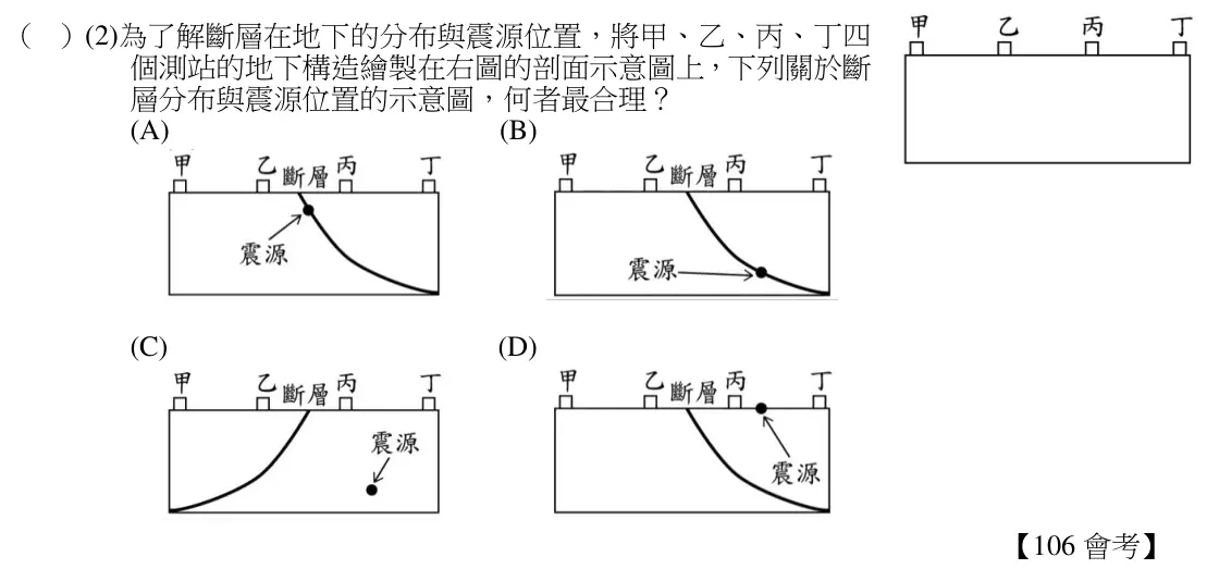 第73(2)題題目