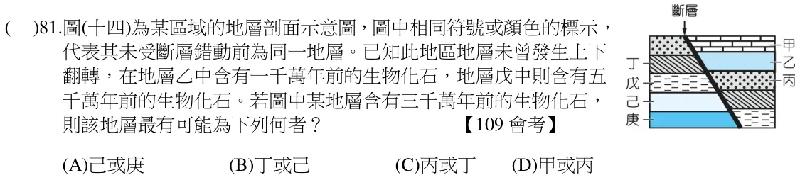 第81題題目