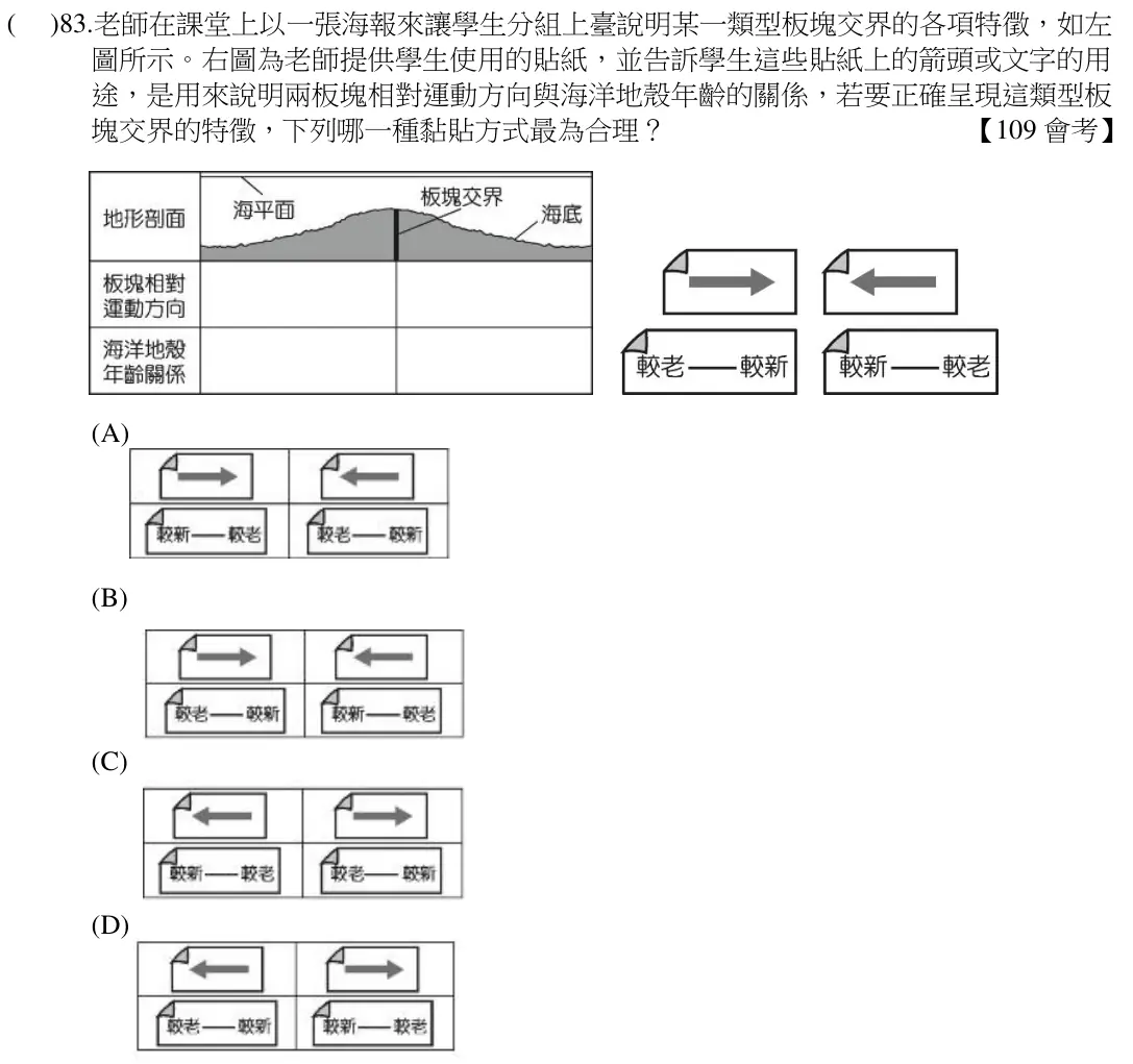 第83題題目