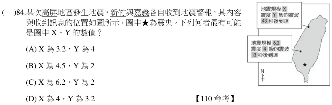第84題題目