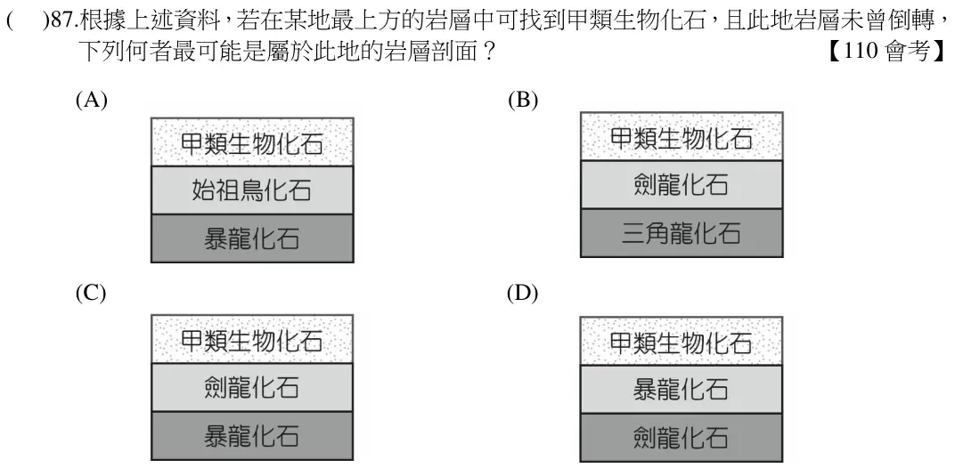 第87題題目