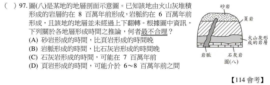 第97題題目