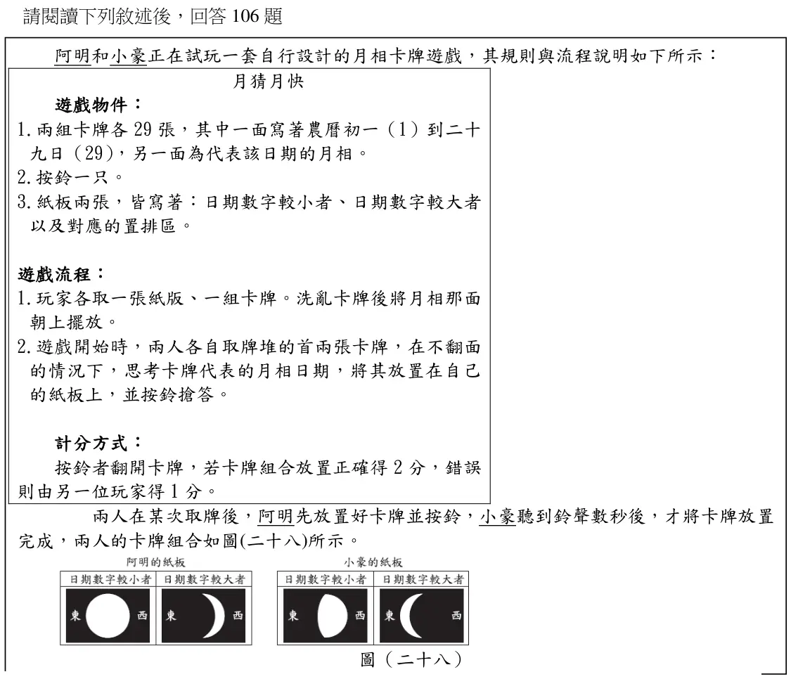 閱讀文章