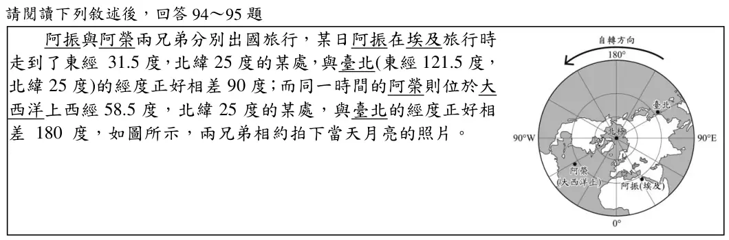 閱讀文章