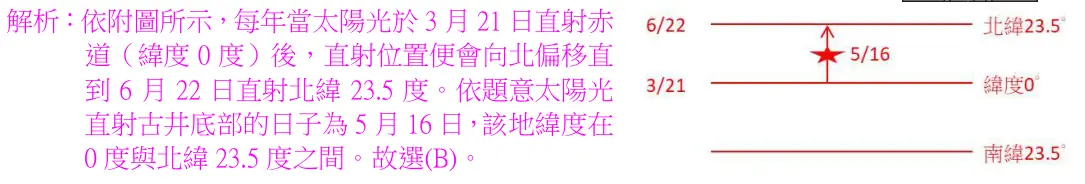 第103題解析