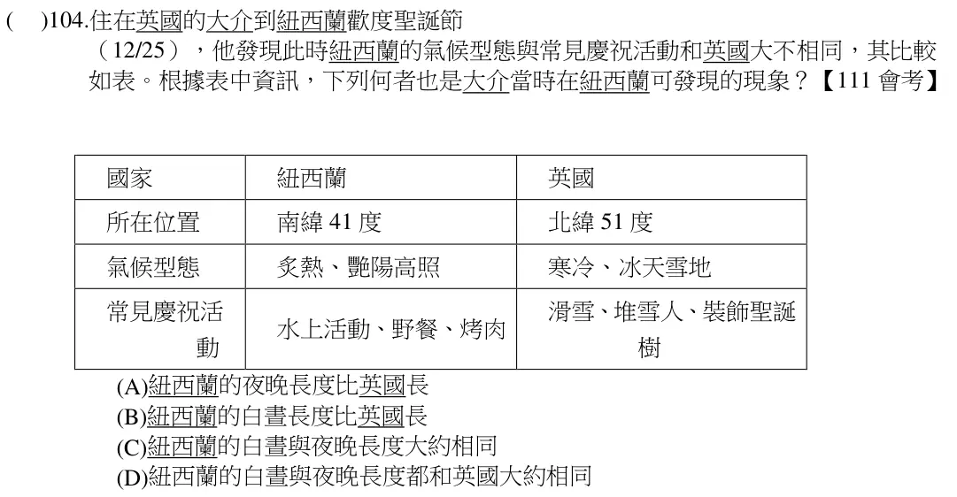 第104題題目