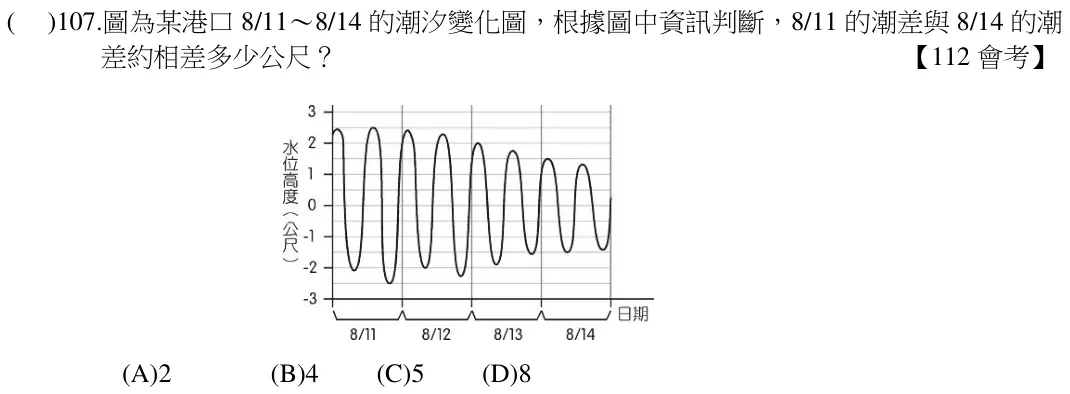 第107題題目