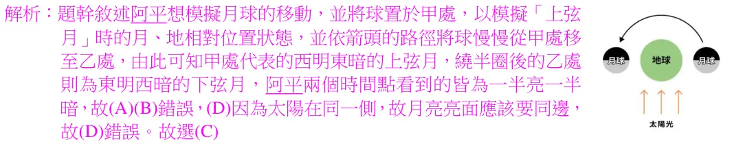 第115題解析